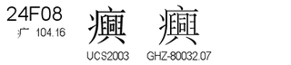 U+24F08
